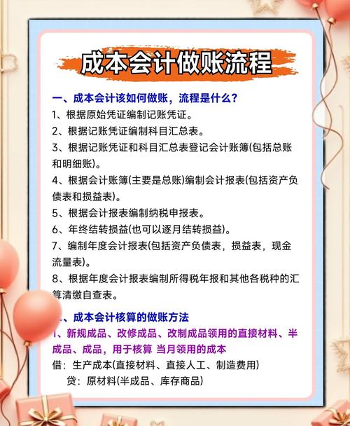 成本会计专业参考文献成本如何有效控制？-图3