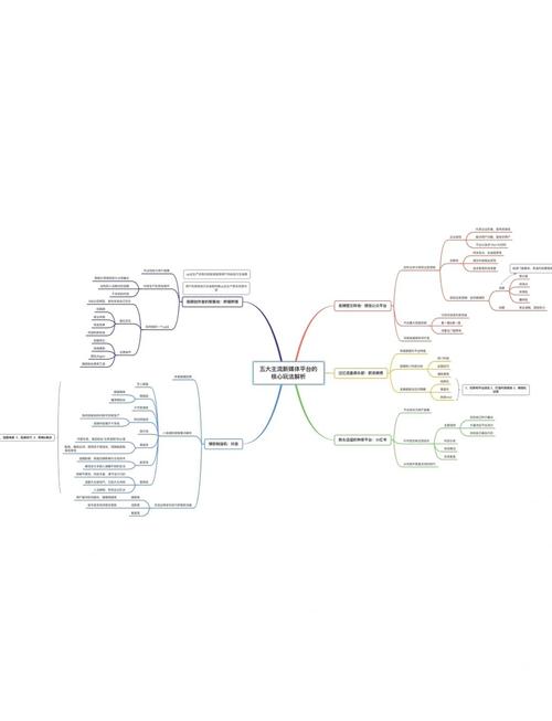 多媒体教学研究思路应如何构建？-图3