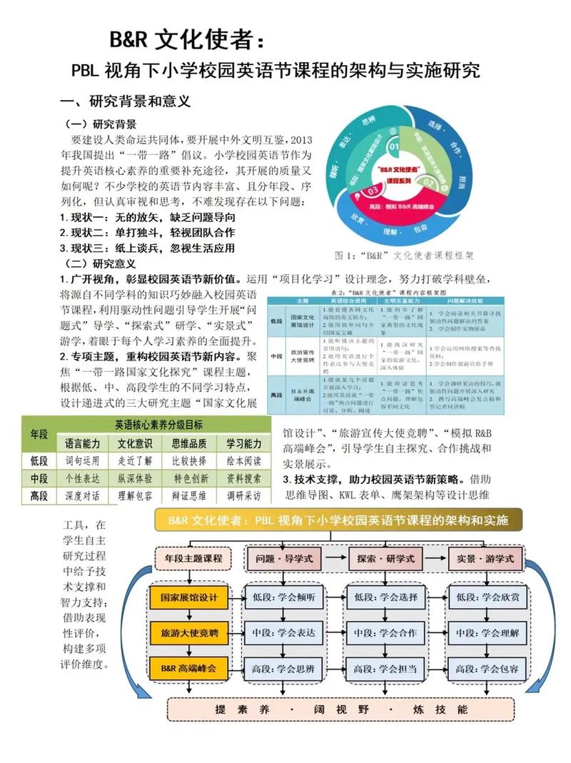 课程教育研究主管单位是哪个？-图3