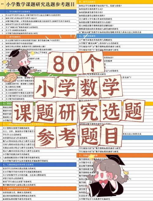重庆小学数学课题研究如何有效开展？-图3