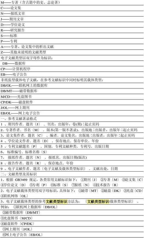 参考文献标识码如何快速识别？-图1