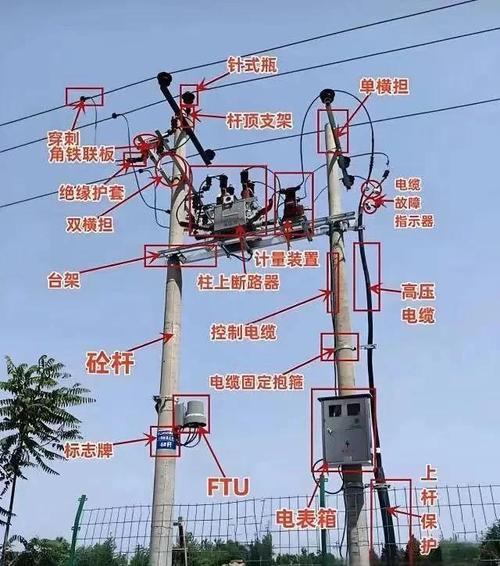 高压电气设备参考文献有哪些？-图3