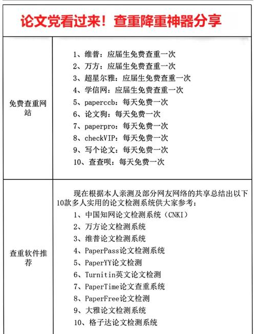 知网查重查了参考文献-图3