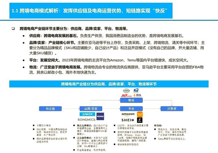 电子商务物流问题研究-图1