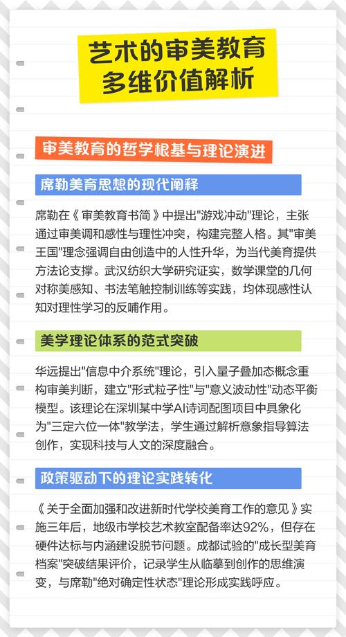 大学审美教育，该如何有效开展？-图1