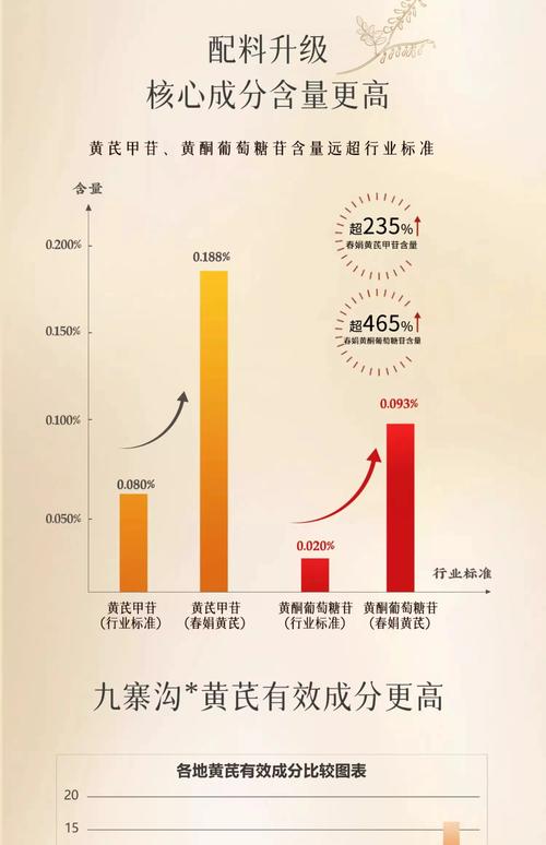 化妆品发展史参考文献有哪些经典？-图2