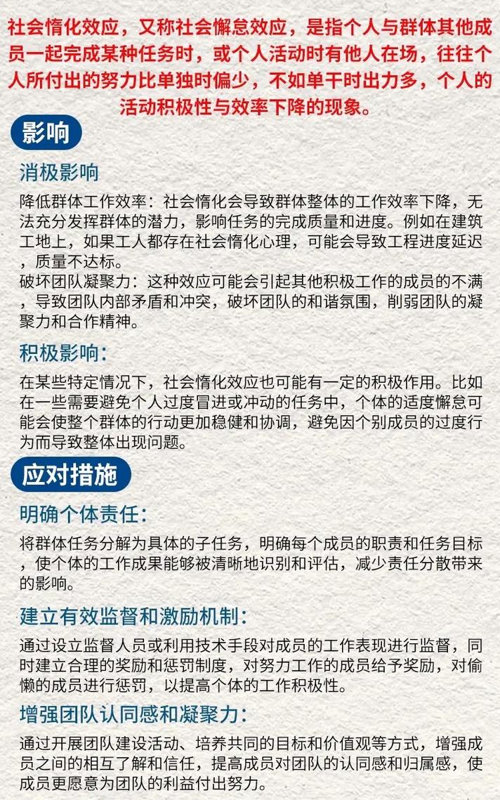 社会懈怠研究结果揭示了什么？-图2