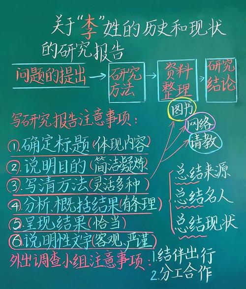 社会懈怠研究结果揭示了什么？-图3