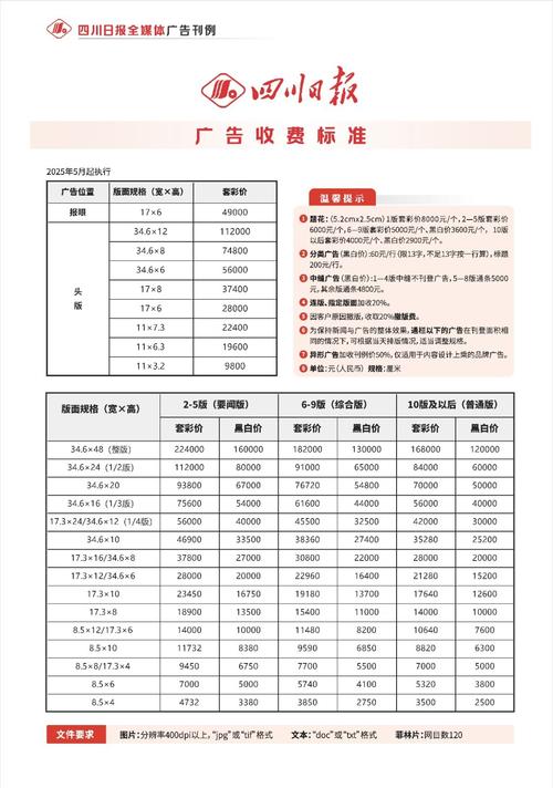 近三年广告参考文献有哪些新趋势？-图1