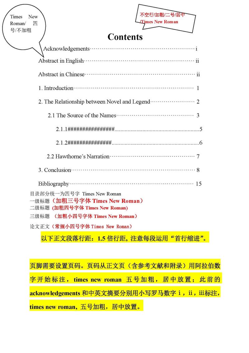 英语论文语法研究如何突破传统框架？-图3