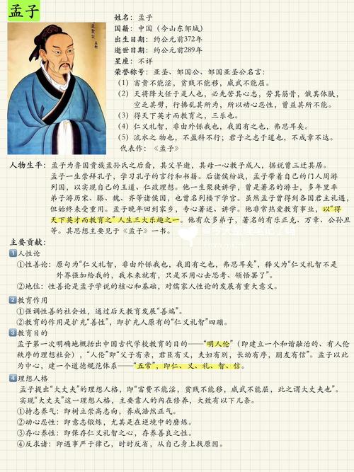 孟子教育思想的核心是什么？-图2