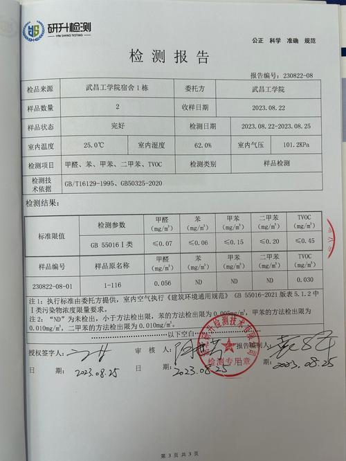 室内环境检测参考文献有哪些？-图3