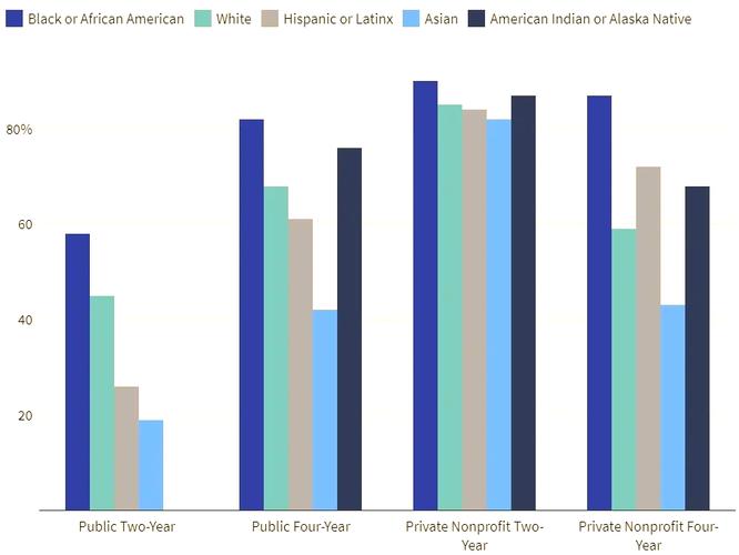 国外信贷研究综述有何核心进展与启示？-图3