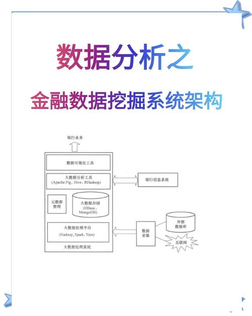 数据挖掘技术如何高效应用？-图1