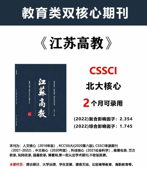 江苏教育期刊怎么订阅？-图2