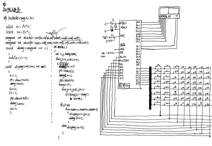 近五年单片机研究有哪些新方向？-图2