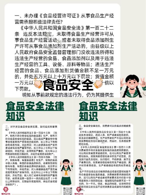 食品安全法参考文献有哪些？-图1