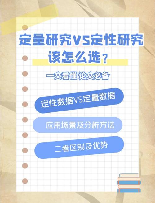 定性研究的核心特点与关键价值是什么？-图2