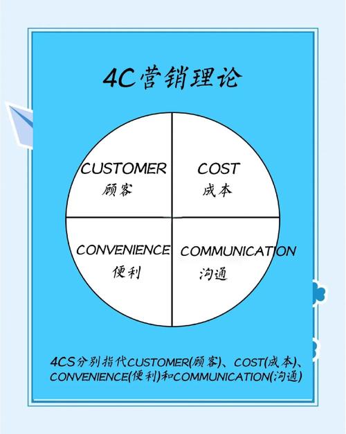直销银行研究的理论意义何在？-图2