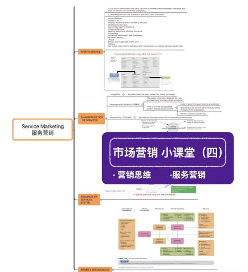 直销银行研究的理论意义何在？-图1