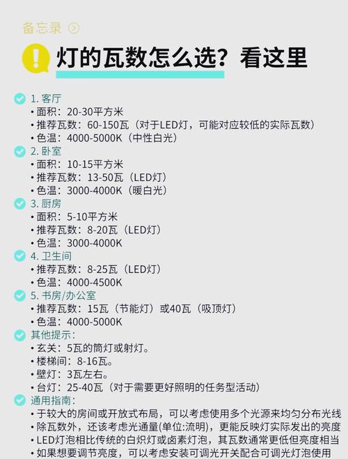 灯具近5年研究热点与趋势是什么？-图2