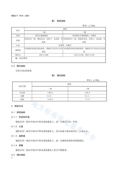 农产品出口参考文献有哪些关键方向？-图3