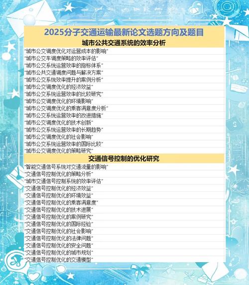 交通管理论文参考文献有哪些经典文献？-图2