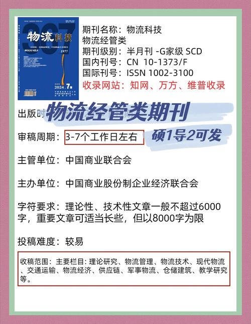 近三年物流研究有何新进展？-图3