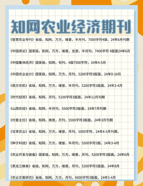 农产品电商参考文献有哪些？-图2