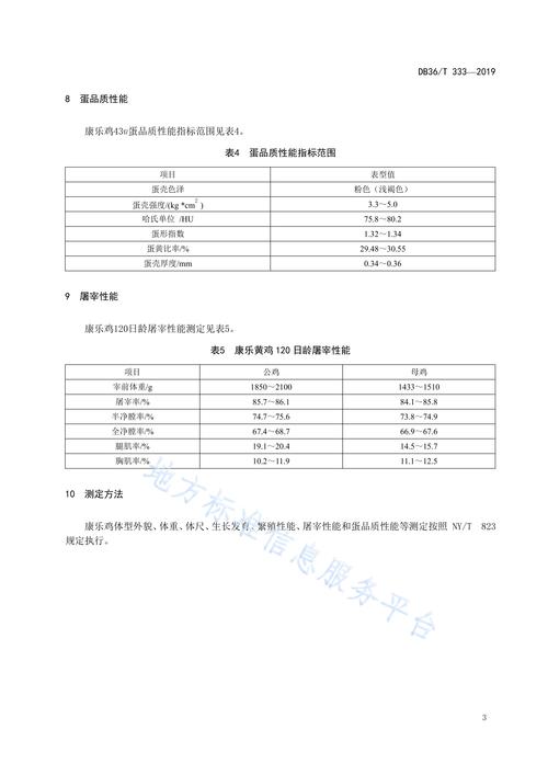 新奇特农产品有哪些参考文献值得参考？-图3