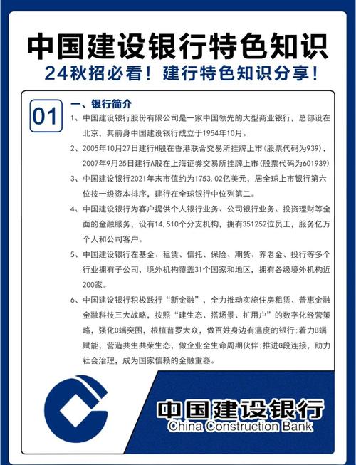 制度建设银行问题研究，如何优化？-图3