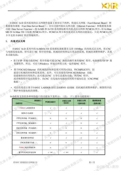 计算机硬件参考文献有哪些经典著作？-图2