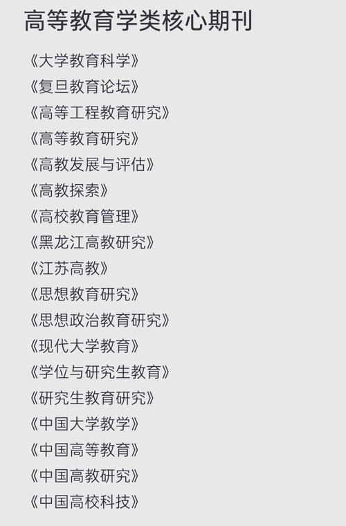 高等教育研究杂志质量如何？-图3