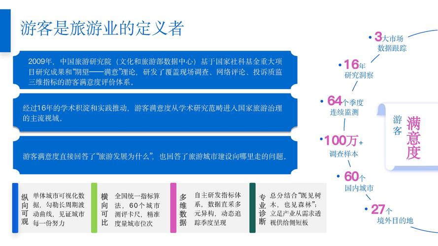 顾客满意国外研究综述-图1