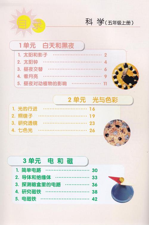 小学科学课本参考文献-图2