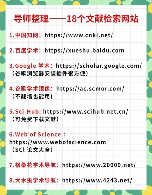 互联网里面的参考文献-图3