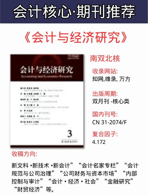 财务研究是核心期刊么-图2
