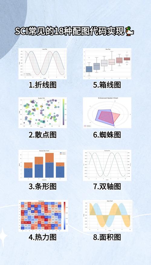 研究生论文图表来源如何规范标注？-图3