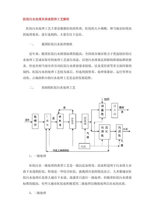 废水处理工艺参考文献-图1 废水处理工艺参考文献-图1