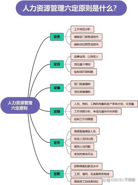 人力资源会计究竟研究什么？-图1