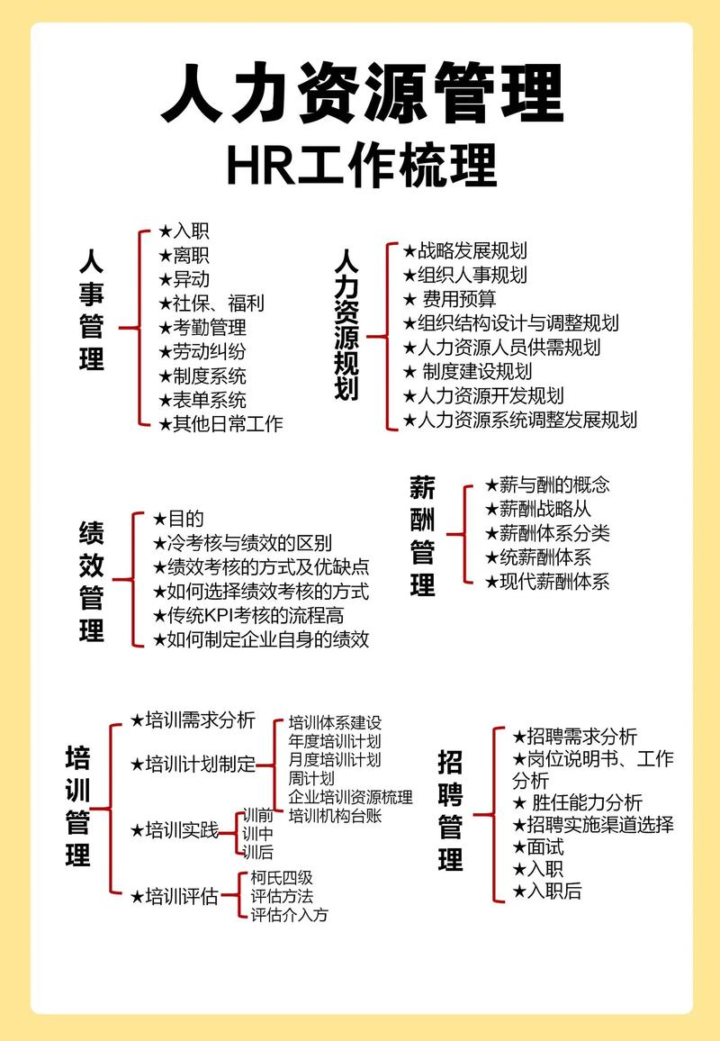 人力资源会计究竟研究什么？-图2