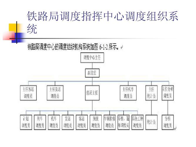 铁路教育培训现状如何优化提升？-图3