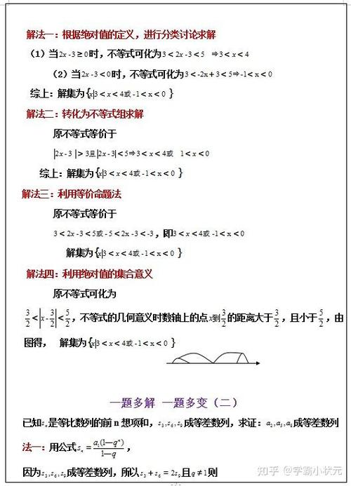 数学一题多变参考文献有哪些核心价值？-图1