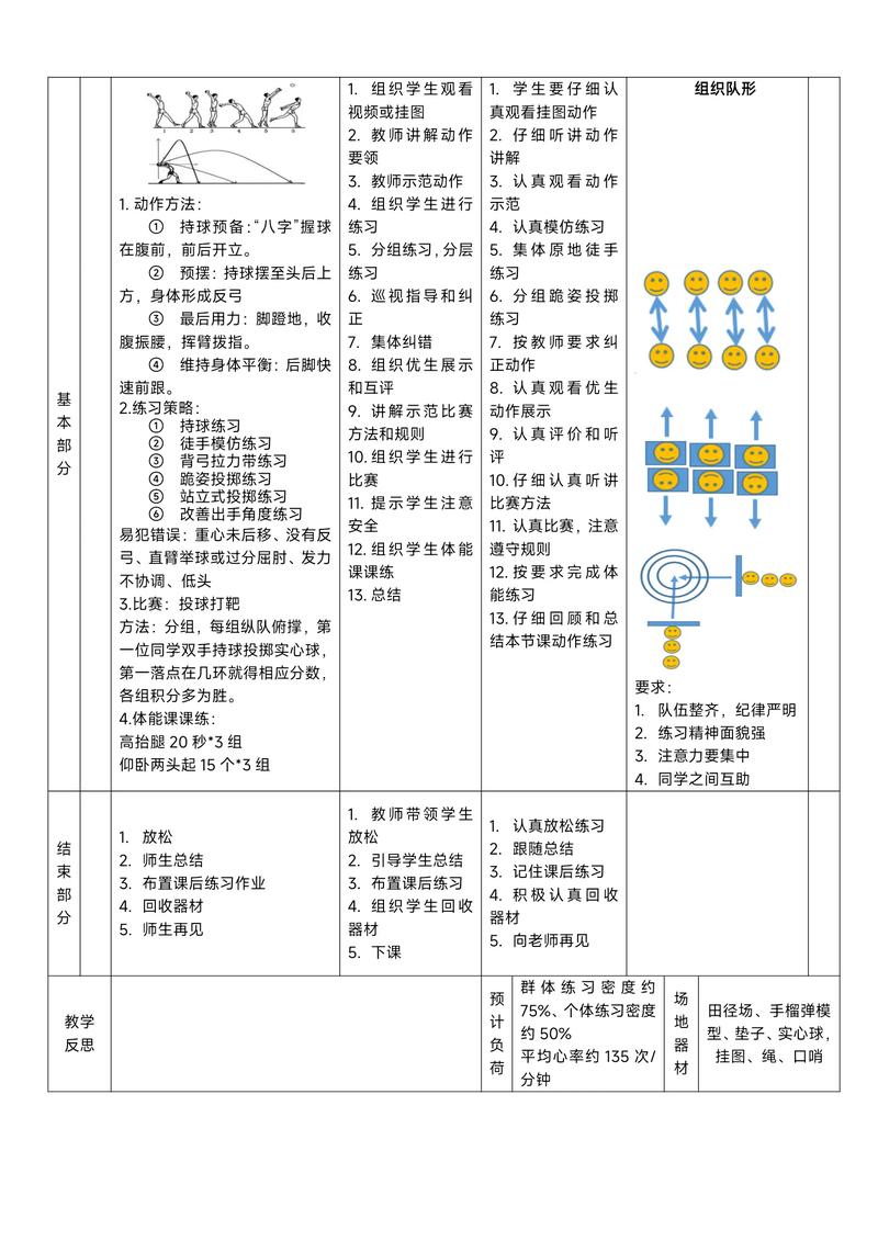体育课题研究如何有效实施？-图1