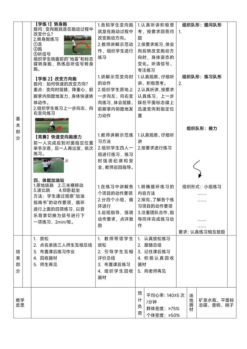 体育课题研究如何有效实施？-图2