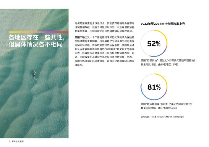 安永调查报告参考文献-图1