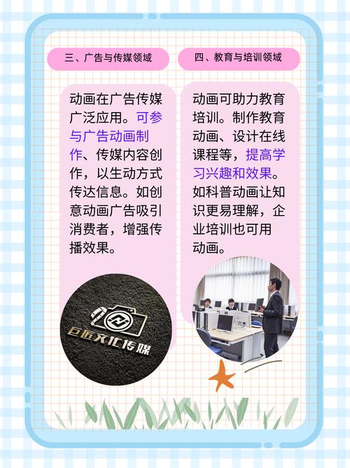 三维动画参考文献有哪些经典与前沿？-图3