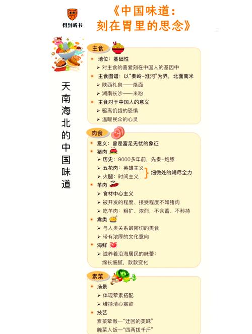 舌尖上的中国受众为何广受喜爱？-图2