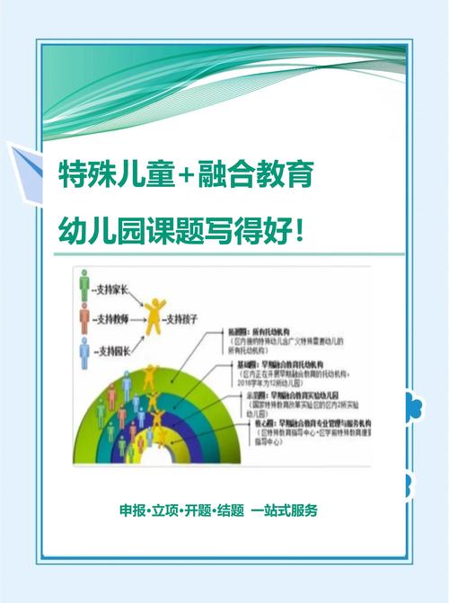 学前融合教育，究竟该如何有效推进？-图1