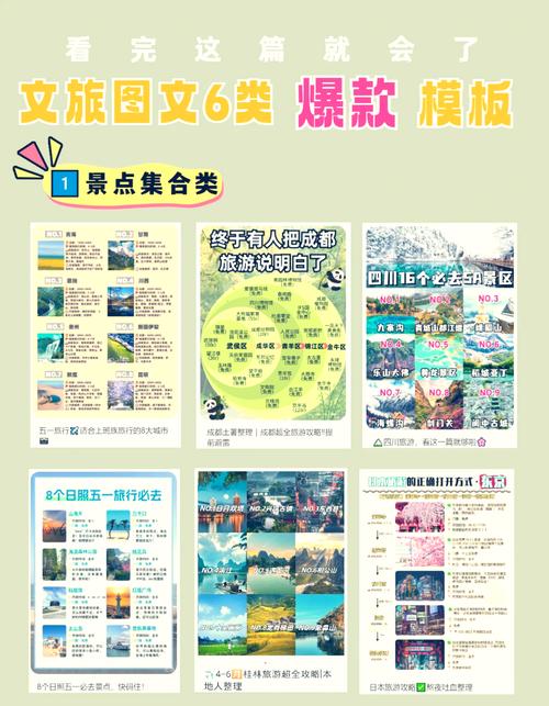 旅游类参考文献近两年-图3